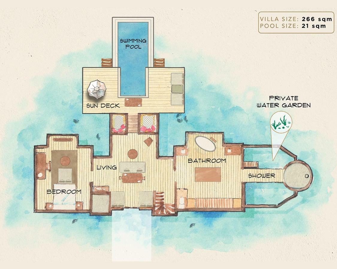 Villa Suite con Piscina